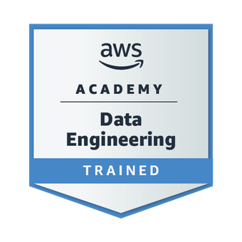 AWS Academy Graduate — Data Engineering badge